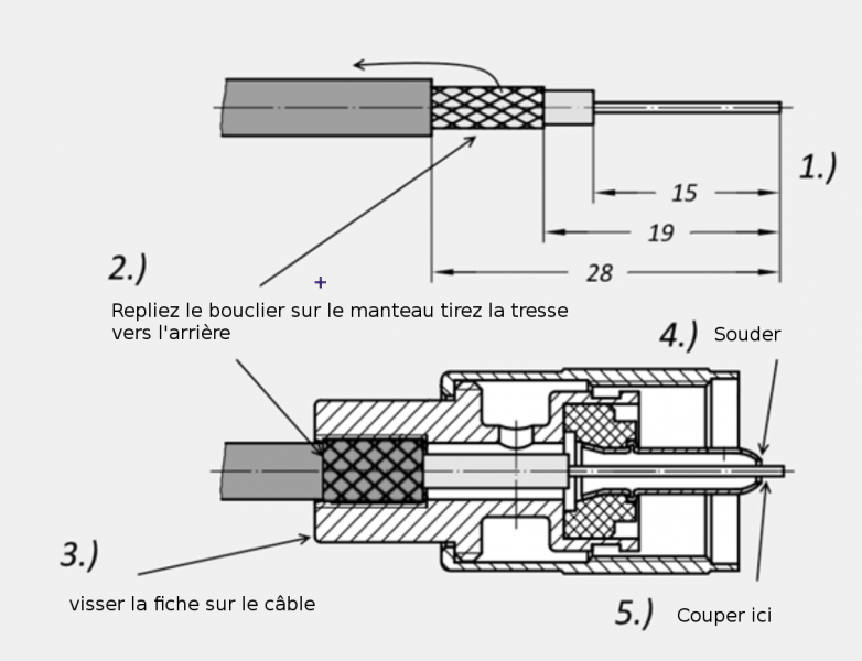 Fichier:Montage-PL.png